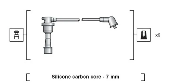 Ignition Cable Kit